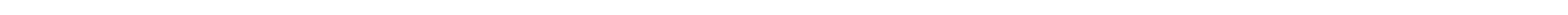 Scale